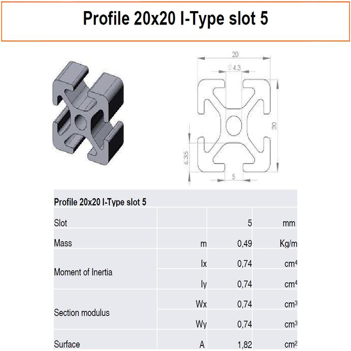 ▷ Profilé aluminium 20x80 Type I rainure 5