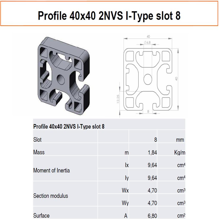 ▷ Perfil 40x40 2NVS Tipo-I ran. 8