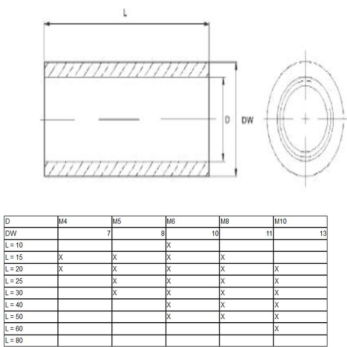 Casquillo distanciador DIN N0370 M8x30