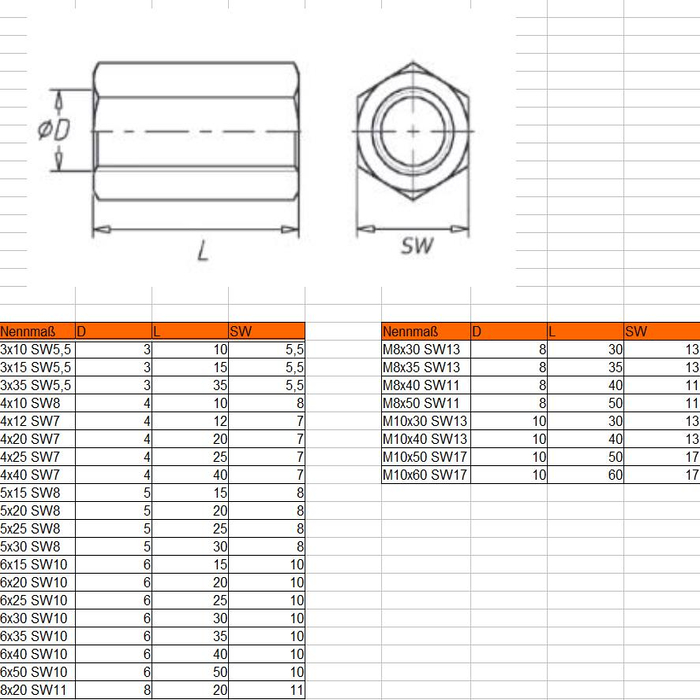 Casquillo distanciador DIN N0371 M6x15 SW10