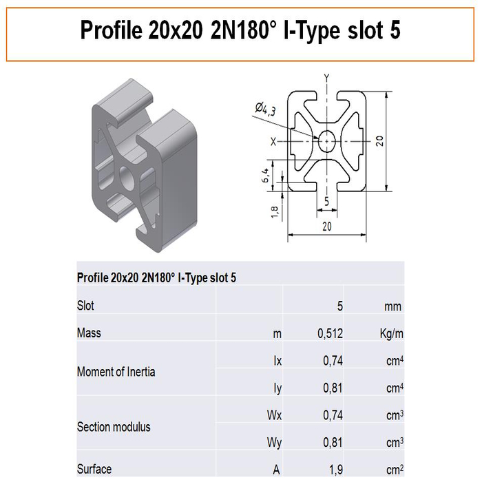 Perfil aluminio ranurado 20x20 ranura 6 - Mundoperfil