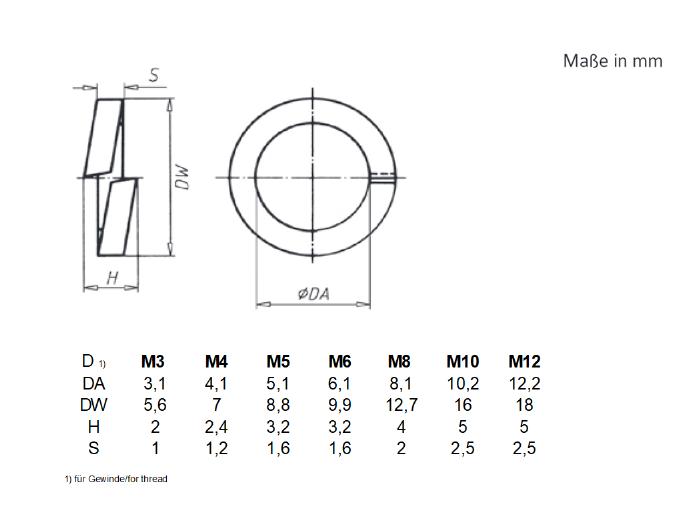 Arandela elástica DIN 7980 [M8] acero inoxidable